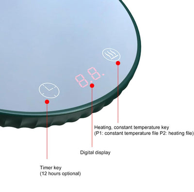 Forever Warm Mug/ Candle Warmer - Candle Included - White