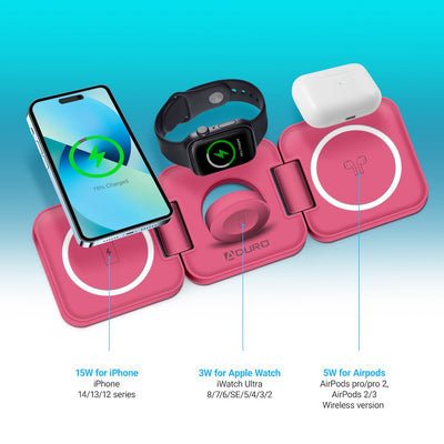 PowerUp Trinity 3 in 1 Wireless Charging Station for iPhone AirPods & iWatch - PINK