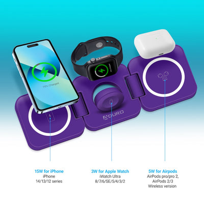 PowerUp Trinity 3 in 1 Wireless Charging Station for iPhone AirPods & iWatch - PURPLE