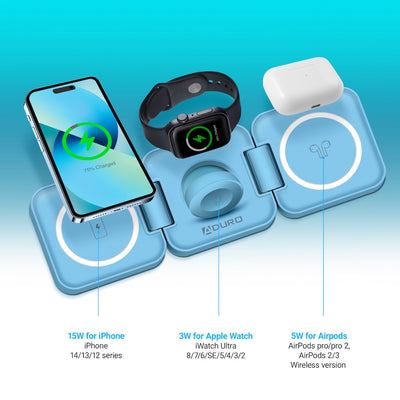 PowerUp Trinity 3 in 1 Wireless Charging Station for iPhone AirPods & iWatch - BLUE
