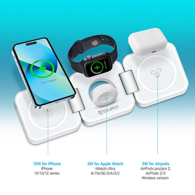 PowerUp Trinity 3 in 1 Wireless Charging Station for iPhone AirPods & iWatch - WHITE