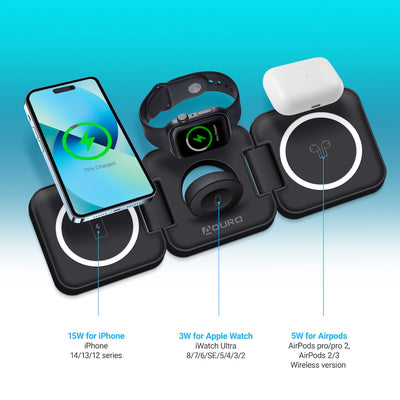 Trinity 3 in 1 Wireless Charging Station for iPhone AirPods & iWatch - BLACK