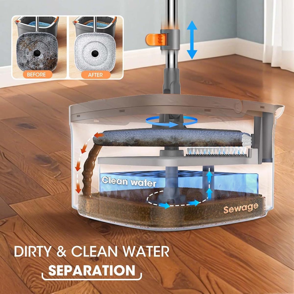 Spin Mop and Bucket Set with Separate Dirty Water System