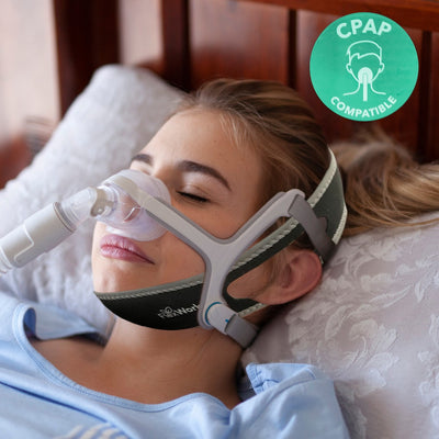 Twin Pack Anti-Snore Strap