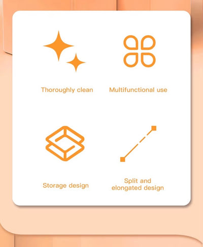 3p Experts 20 n 1 Tech Cleaning Set - BLUE