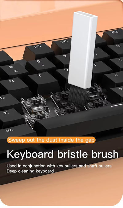 3p Experts 20 n 1 Tech Cleaning Set - WHITE