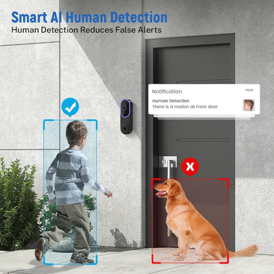 View All Doorbell Camera - PURPLE