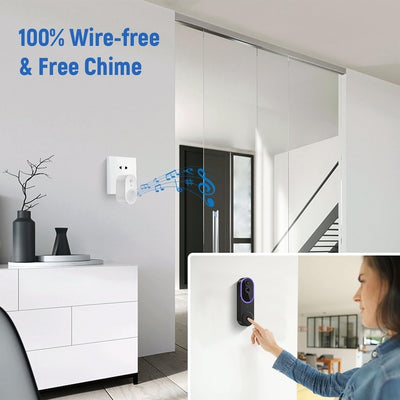 View All Doorbell Camera - PURPLE