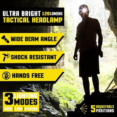 BOGO! Universal Ultra Bright Tactical Headlamp Twin Pack
